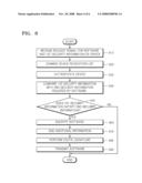 METHOD OF INSTALLING SOFTWARE FOR USING DIGITAL CONTENT AND APPARATUS FOR PLAYING DIGITAL CONTENT diagram and image