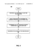 Export control for a GNSS receiver diagram and image