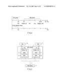 MULTI-PROCESSOR CONTROL DEVICE AND METHOD diagram and image