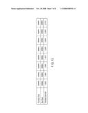 MULTI-PROCESSOR CONTROL DEVICE AND METHOD diagram and image