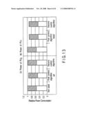 MULTI-PROCESSOR CONTROL DEVICE AND METHOD diagram and image