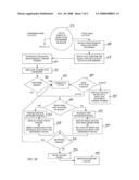 Multi-node replication systems, devices and methods diagram and image