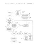 Multi-node replication systems, devices and methods diagram and image