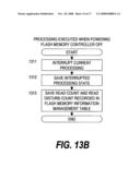 APPARATUS FOR DETECTING AND RECOVERING FROM DATA DESTRUCTION CAUSED IN AN UNACCESSED MEMORY CELL BY READ, AND METHOD THEREFOR diagram and image