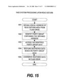 APPARATUS FOR DETECTING AND RECOVERING FROM DATA DESTRUCTION CAUSED IN AN UNACCESSED MEMORY CELL BY READ, AND METHOD THEREFOR diagram and image