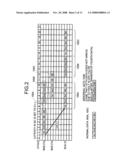 System module and data relay method diagram and image