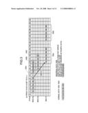 System module and data relay method diagram and image