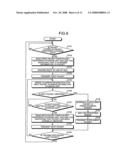 System module and data relay method diagram and image