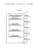 System module and data relay method diagram and image