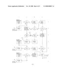 Gorbadey s Method for Ensuring the Reliable Operation of the Program Computing Means diagram and image