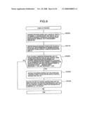 STORAGE SUBSYSTEM, STORAGE SYSTEM, AND COMMUNICATION CONTROL METHOD diagram and image