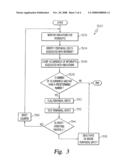  STRUCTURES FOR INTERRUPT MANAGEMENT IN A PROCESSING ENVIRONMENT diagram and image