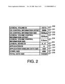 METHOD AND APPARATUS FOR VERIFYING DATA IN A STORAGE SYSTEM diagram and image