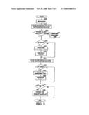 METHOD AND APPARATUS FOR VERIFYING DATA IN A STORAGE SYSTEM diagram and image