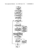 METHOD AND APPARATUS FOR VERIFYING DATA IN A STORAGE SYSTEM diagram and image