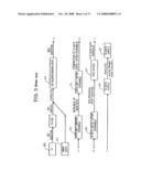 Method of Recording/Reproducing Digital Data and Apparatus for Same diagram and image