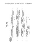 Method of Recording/Reproducing Digital Data and Apparatus for Same diagram and image