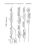 Method of Recording/Reproducing Digital Data and Apparatus for Same diagram and image