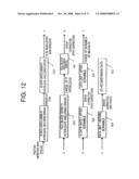 Method of Recording/Reproducing Digital Data and Apparatus for Same diagram and image