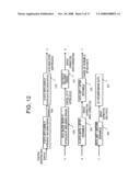 Method of Recording/Reproducing Digital Data and Apparatus for Same diagram and image