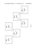 VERIFICATION OF MEMORY CONSISTENCY AND TRANSACTIONAL MEMORY diagram and image