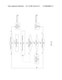 VERIFICATION OF MEMORY CONSISTENCY AND TRANSACTIONAL MEMORY diagram and image