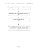 VERIFICATION OF MEMORY CONSISTENCY AND TRANSACTIONAL MEMORY diagram and image