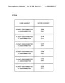 Semiconductor integrated circuit capable of testing with small scale circuit configuration diagram and image