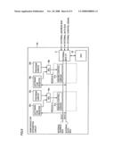 Semiconductor integrated circuit capable of testing with small scale circuit configuration diagram and image