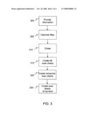 SYSTEM AND METHODS OF BALANCING SCAN CHAINS AND INSERTING THE BALANCED-LENGTH SCAN CHAINS INTO HIERARCHICALLY DESIGNED INTEGRATED CIRCUITS. diagram and image