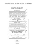 Range Extension and Noise Mitigation For Wireless Communication Links Utilizing a CRC Based Single and Multiple Bit Error Correction Mechanism diagram and image