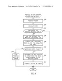 Range Extension and Noise Mitigation For Wireless Communication Links Utilizing a CRC Based Single and Multiple Bit Error Correction Mechanism diagram and image