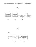 Apparatus for generating soft decision values and method thereof diagram and image