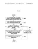 Apparatus for generating soft decision values and method thereof diagram and image