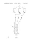 DIGITAL SYSTEM FOR ORGANIZING DIVERSE INFORMATION diagram and image