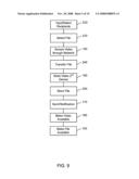 SYSTEM, METHODS, AND APPARATUS FOR MULTI-USER VIDEO COMMUNICATIONS diagram and image