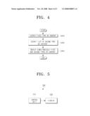 BROADCAST RECEIVING APPARATUS AND METHOD FOR REPLAYING CONTENT THEREBY diagram and image