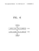 BROADCAST RECEIVING APPARATUS AND METHOD FOR REPLAYING CONTENT THEREBY diagram and image