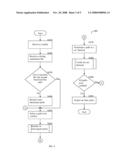 METHOD FOR MODELING AND VERIFYING TIMING EXCEPTIONS diagram and image