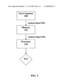 Methods and apparatus for testing software with real-time source data from a projectile diagram and image