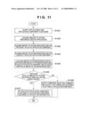 MANAGEMENT SYSTEM AND MANAGEMENT METHOD diagram and image