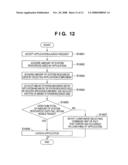 MANAGEMENT SYSTEM AND MANAGEMENT METHOD diagram and image