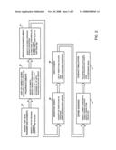 METHOD AND SYSTEM FOR ANALYZING INTERRELATED PROGRAMS diagram and image