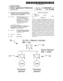 METHOD AND SYSTEM FOR OPTIMIZING COMMUNICATION IN MPI PROGRAMS FOR AN EXECUTION ENVIRONMENT diagram and image