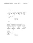 Industry Vertical RFID Database Models diagram and image