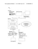 Industry Vertical RFID Database Models diagram and image