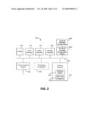 CALL CONTROL ENABLER ABSTRACTED FROM UNDERLYING NETWORK TECHNOLOGIES diagram and image