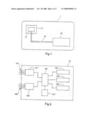 Security Between Electronic Components of a Portable Secured Electronic Unit diagram and image