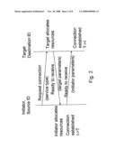 Method and Module for Protecting Against Attacks in a High-Speed Network diagram and image
