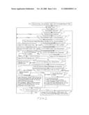 Dualistic Microprocessor System for Purpose of Controlling Personal Computer Internet Communication Resource diagram and image